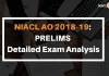 NIACL AO 2018-19 Prelims Detailed Exam Analysis