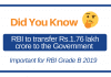 RBI exams
