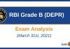 RBI Grade B DEPR Exam Analysis 2021