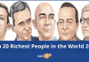 Top 20 Richest People in the World 2021- Trivia and More. Richest Man in the World.