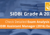 SIDBI Grade A Exam Analysis