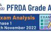 PFRDA Grade A Exam Analysis 2022: