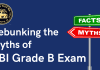 RBI Grade B Exam- Myths