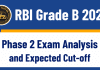 RBI Grade B 2023: Phase 2 Exam Analysis and Expected Cut off