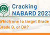 NABARD exam analysis