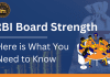 Central Board of Directors in RBI
