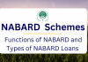 Functions of NABARD and Loan Schemes by NABARD