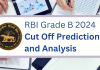RBI Grade B cutoff prediction