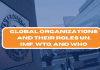 Global Organizations and Their Functions: UN, IMF, WTO, and WHO 