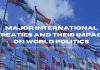 Major International Treaties