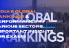 India's Global Ranking